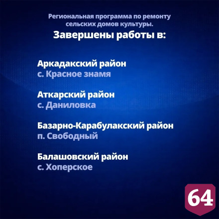 В 17 селах Саратовской области завершили ремонт домов культуры